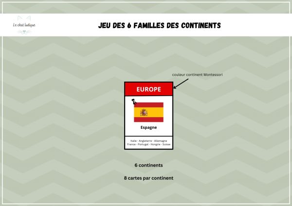 Jeu des 6 familles des continents - Géographie – Image 2