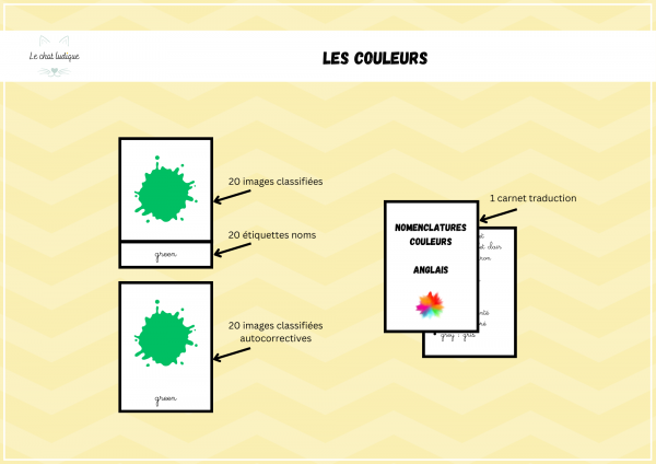 Nomenclatures couleurs - Anglais – Image 2