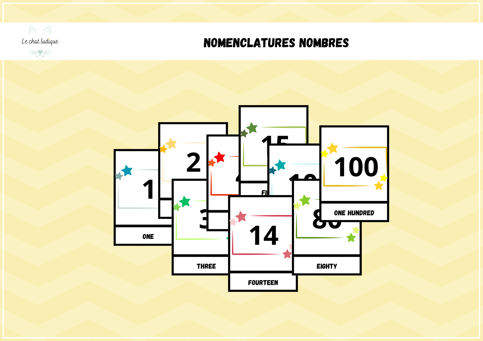 Nomenclatures nombres - Anglais