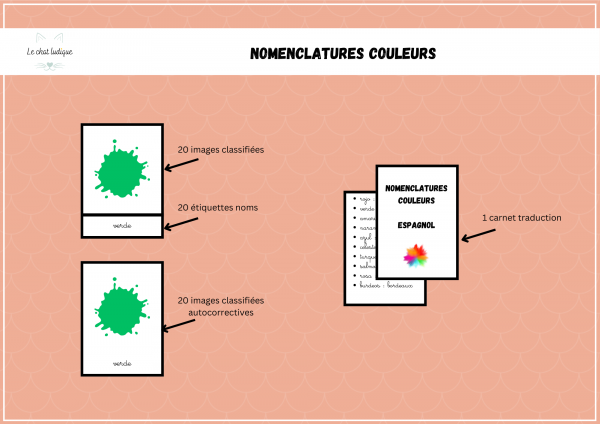 Nomenclatures couleurs - Espagnol – Image 2