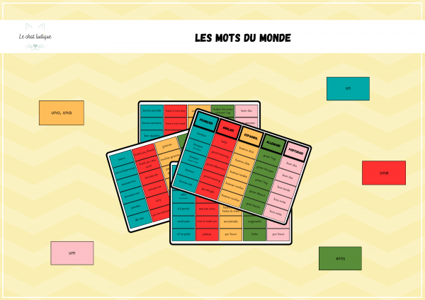 Les mots du monde