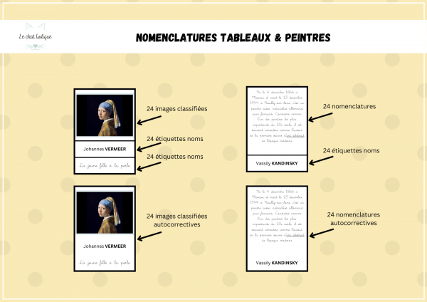 Nomenclatures peintres 5,40€