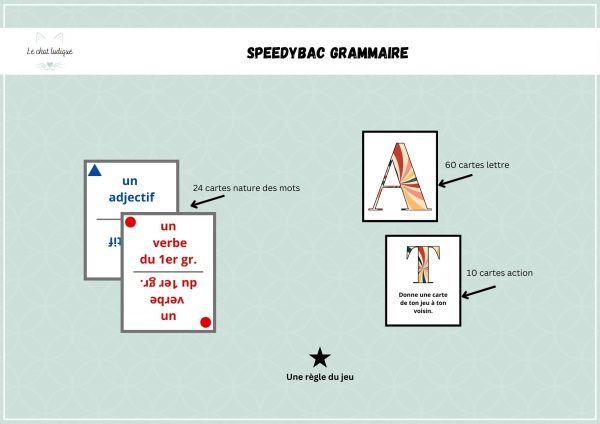 Speedybac grammaire - Français – Image 2