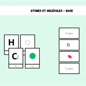 Atomes et molécules - Physique-Chimie