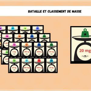 Bataille et Classement de Masse - Mathématiques