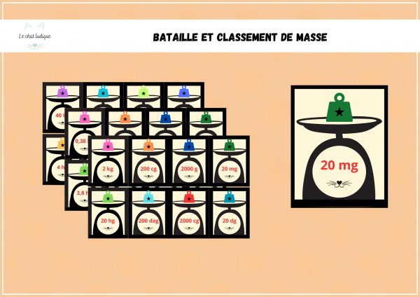 Bataille et Classement de Masse - Mathématiques