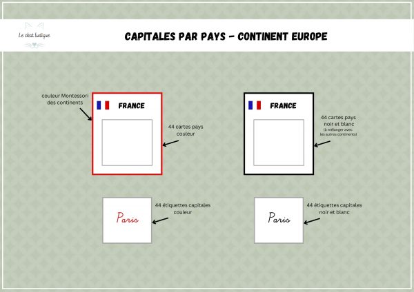 Capitales par pays - Continent Europe - Petit format – Image 2