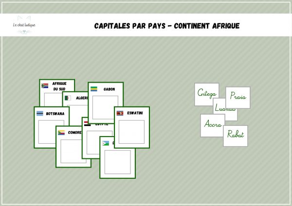 Capitales par pays - Continent Afrique - Géographie