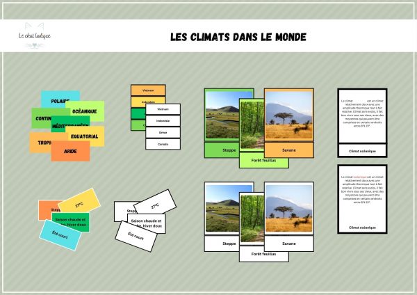 Les climats du monde - Géographie