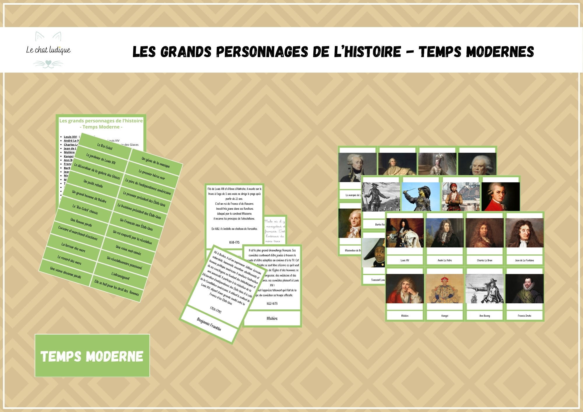Nomenclatures les grands personnages des Temps Modernes - Histoire