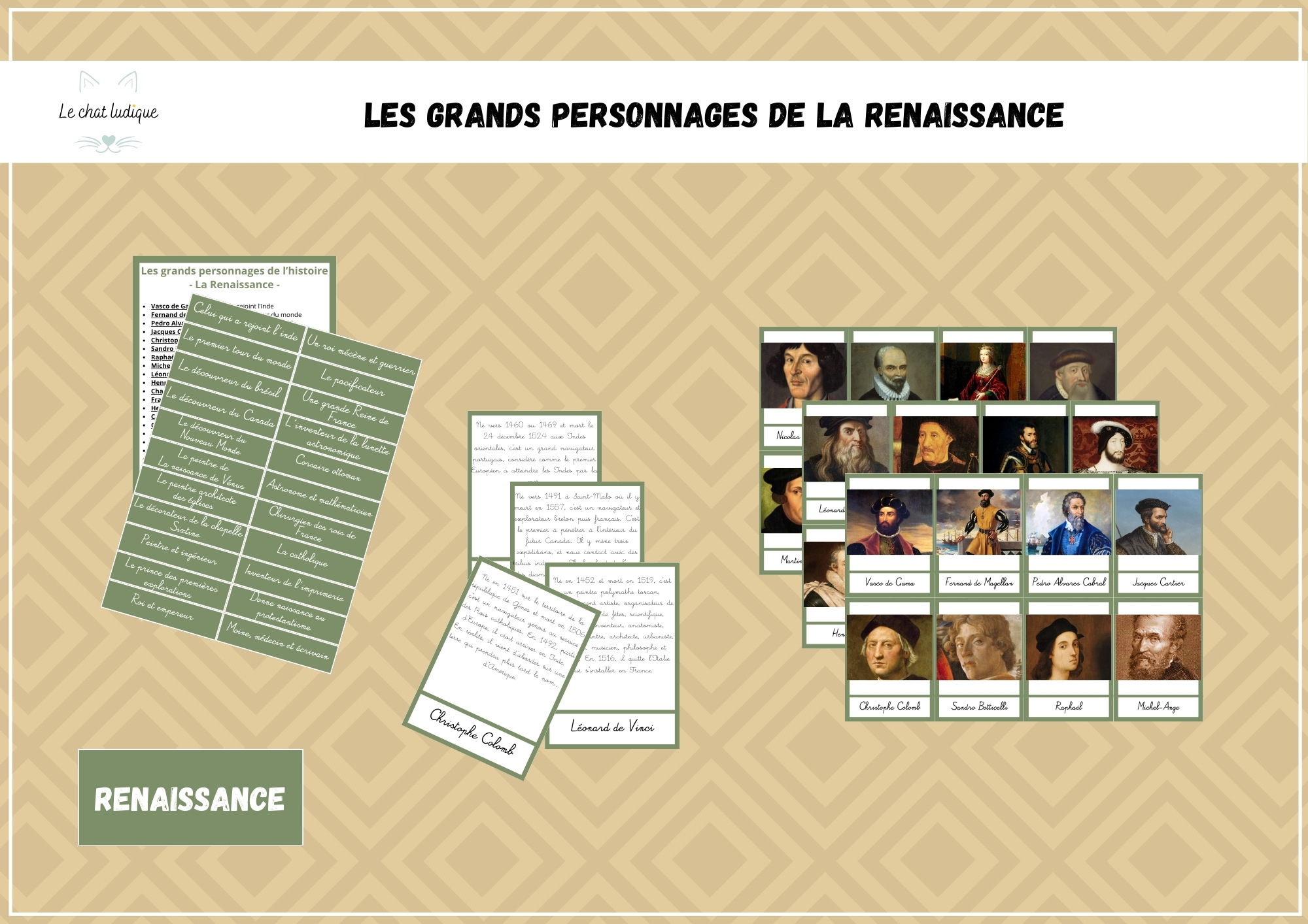 Nomenclatures Les grands personnages de la Renaissance - Histoire