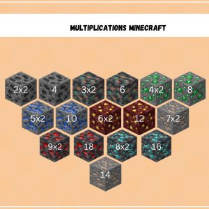 Multiplications minecraft 4,50€