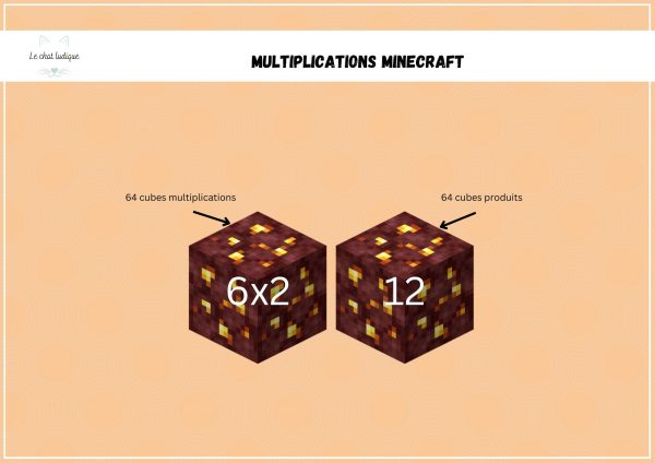 Tables de multiplication Minecraft - Mathématiques – Image 2