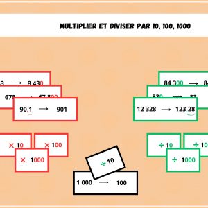 Multiplier et diviser par 10, 100, 1000 - Mathématiques