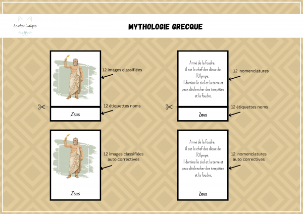 Nomenclatures Montessori Mythologie Grecque – Image 2