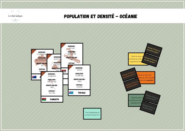 Nomenclature densité & population Océanie 1,95€ _ 12_15ans