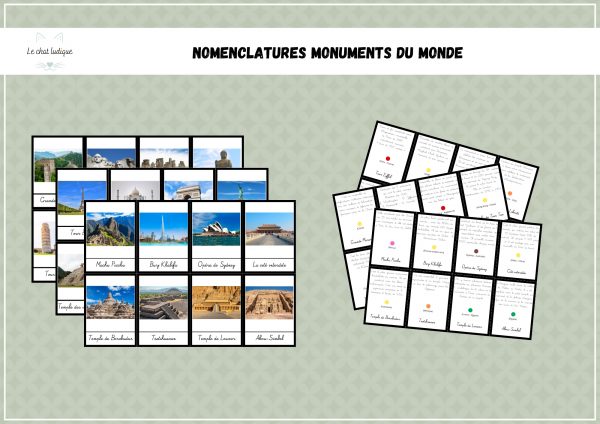 Nomenclature monuments du monde - Géographie