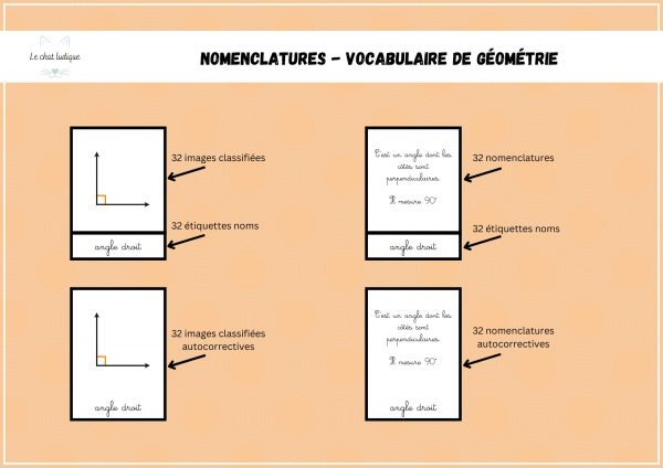 Nomenclature vocabulaire de géométrie - Mathématiques – Image 2
