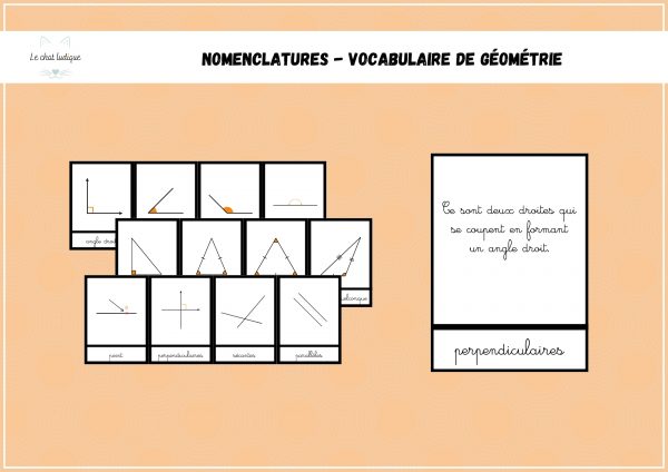 Nomenclature vocabulaire de géométrie - Mathématiques