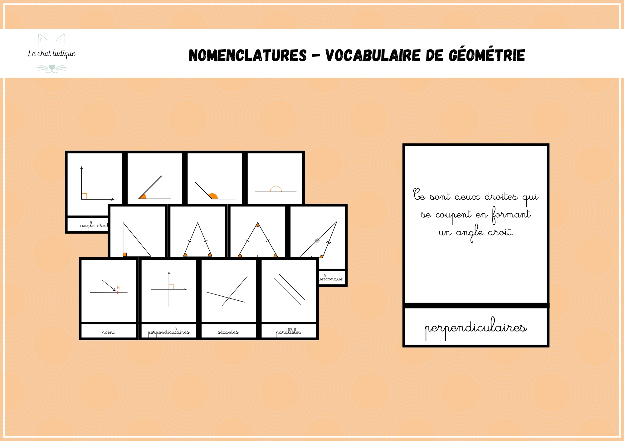Nomenclature vocabulaire de géométrie - Mathématiques