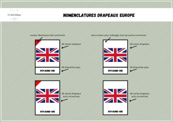 Nomenclatures drapeaux Europe - Géographie – Image 2