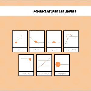Nomenclatures les angles - Mathématiques