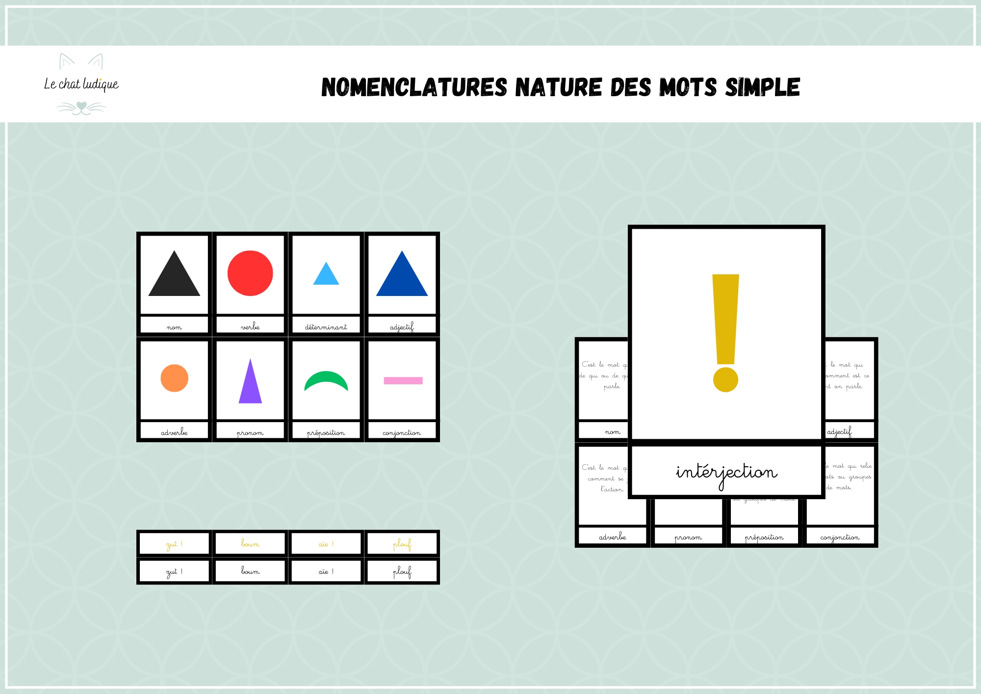 Nomenclatures nature des mots (simple) - Français