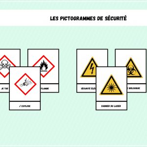 Nomenclatures Pictogrammes de sécurité - Physique-Chimie
