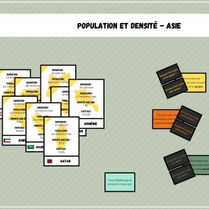 Population et densité - Asie - Géographie