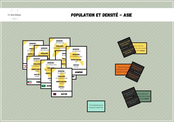 Population et densité - Asie - Géographie