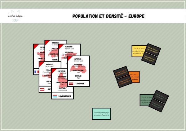 Population et densité - Europe - Géographie