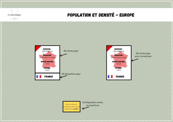 Population et densité - Europe - Géographie – Image 2