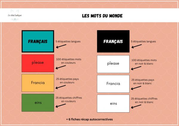Les mots du monde - Espagnol – Image 2