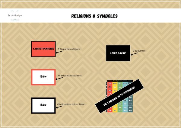 Symbole des religions - Histoire – Image 2