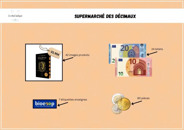 Supermarché des nombres décimaux 2,95€ _ 6_12ans