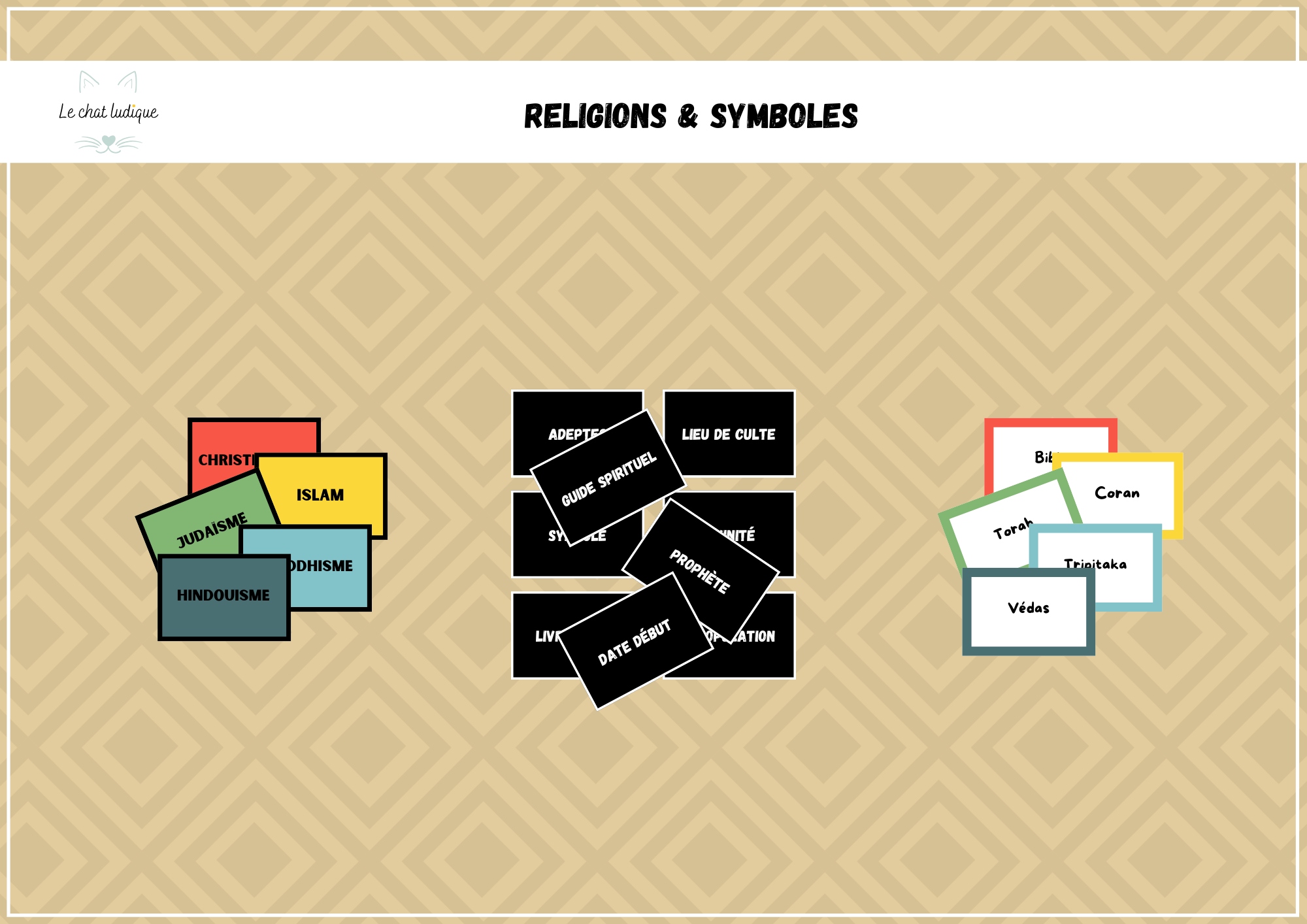 Symbole des religions - Histoire