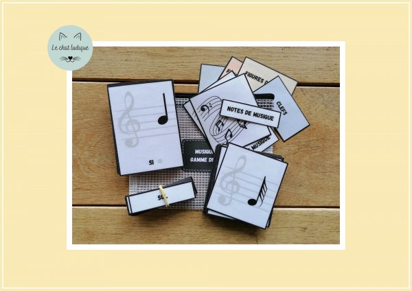 Nomenclatures notes de musique - Arts & musique – Image 3