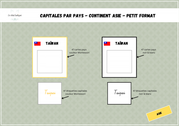 Capitales pays continent Asie – Image 2
