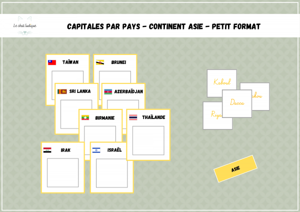 Capitales pays continent Asie