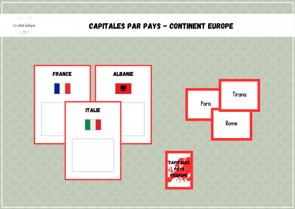 Capitales par pays - Continent Europe