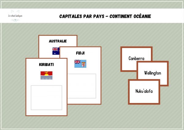 Capitales pays - Continent Océanie