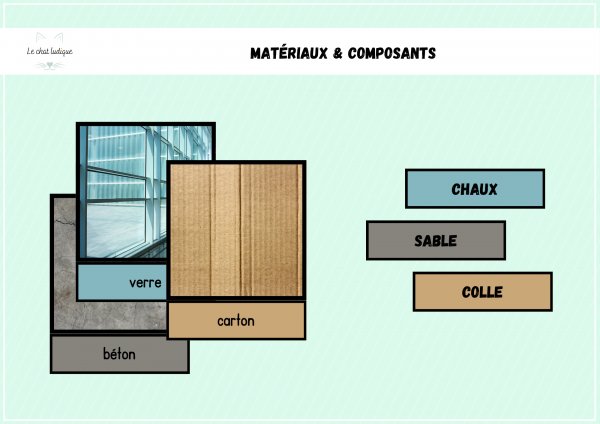Matériaux & composants
