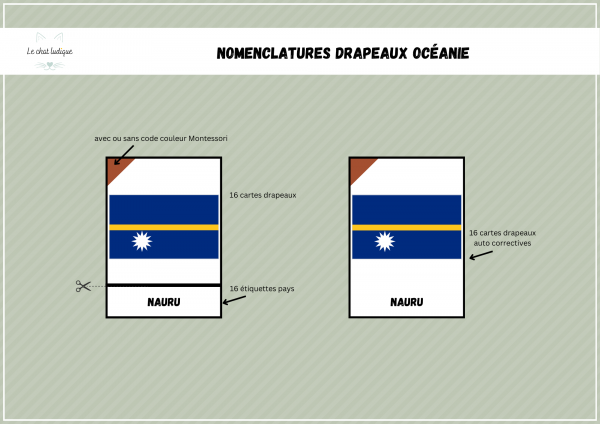Nomenclatures Montessori drapeaux Océanie – Image 2