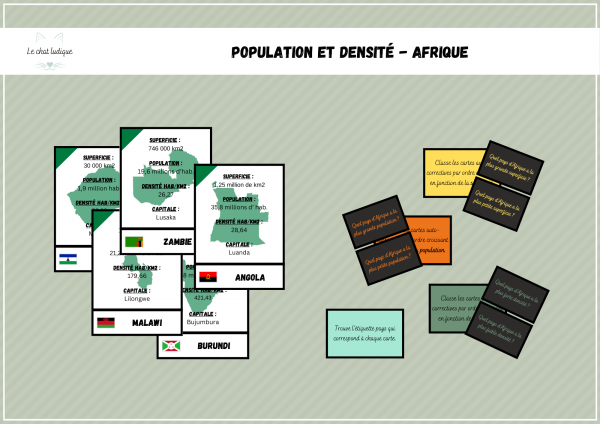 Population et densité - Afrique
