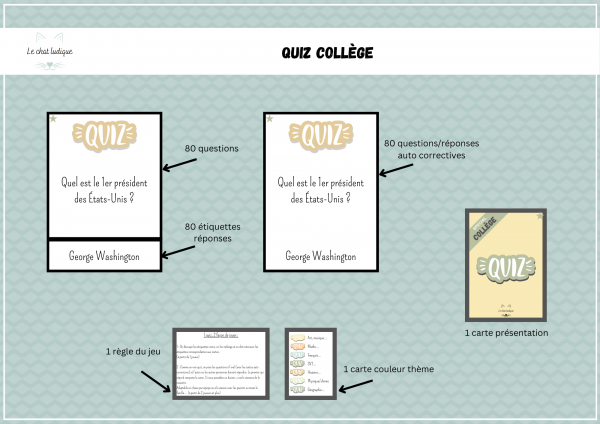 Quiz collège – Image 2