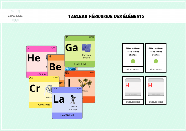 Tableau périodique des éléments